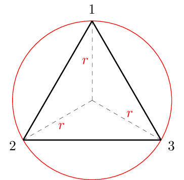 Triângulo equilátero com nodes nos vértices e uma circunferência circunscrita - conexão dos vértices com a origem e com label r representando o raio